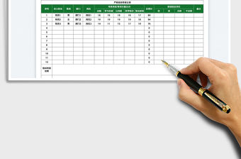 2023員工培訓考核記錄表免費下載