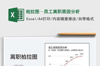 2023柏拉圖—員工離職原因分析免費下載