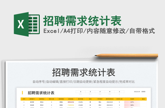 2023招聘需求統(tǒng)計(jì)表免費(fèi)下載