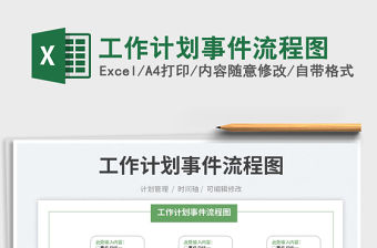 2023工作計(jì)劃事件流程圖免費(fèi)下載