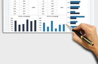 2023房地產(chǎn)一手房銷量統(tǒng)計(jì)圖表免費(fèi)下載