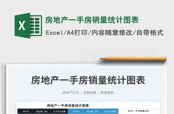 2023房地產(chǎn)一手房銷量統(tǒng)計圖表免費(fèi)下載