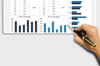 2023房地產(chǎn)一手房銷量統(tǒng)計圖表免費(fèi)下載