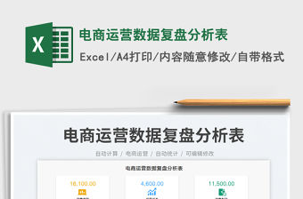 2023電商運(yùn)營(yíng)數(shù)據(jù)復(fù)盤(pán)分析表免費(fèi)下載