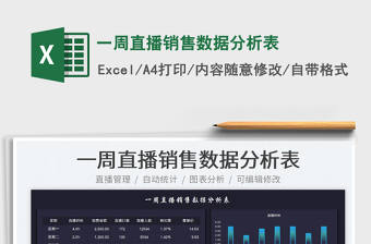 2023一周直播銷售數(shù)據(jù)分析表免費下載