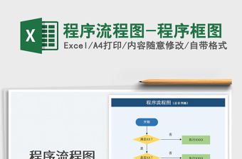 2023程序流程圖-程序框圖免費下載