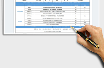 2023實習生轉正考核表自動評級免費下載