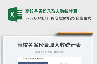 2023高校各省份錄取人數(shù)統(tǒng)計(jì)表免費(fèi)下載