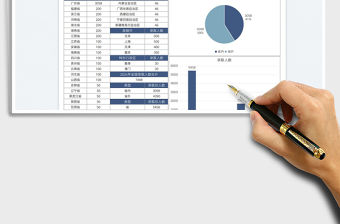 2023高校各省份錄取人數(shù)統(tǒng)計(jì)表免費(fèi)下載