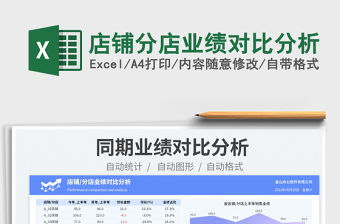 2023店鋪分店業(yè)績(jī)對(duì)比分析免費(fèi)下載