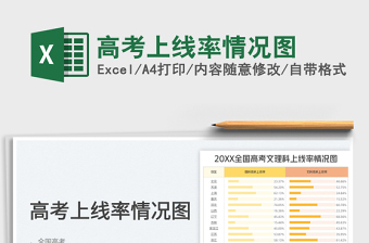 2023高考上線(xiàn)率情況圖免費(fèi)下載