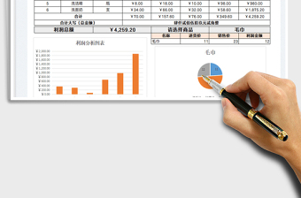 2023銷售利潤表免費(fèi)下載