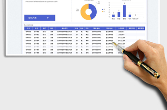 2023人事信息管理表免費(fèi)下載