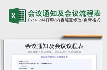 2023會(huì)議通知及會(huì)議流程表免費(fèi)下載