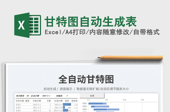 2023甘特圖自動生成表免費下載