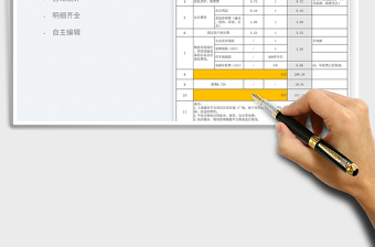 2023物業(yè)管理年度成本預算表免費下載