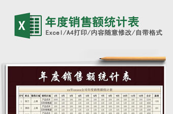 2022年度銷售額統(tǒng)計(jì)表免費(fèi)下載