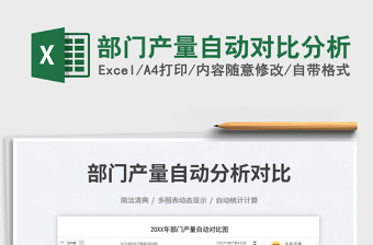 2023部門(mén)產(chǎn)量自動(dòng)對(duì)比分析免費(fèi)下載