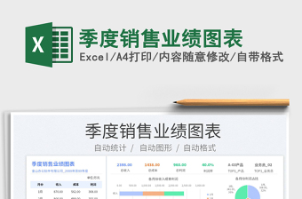 2023季度銷售業(yè)績圖表免費(fèi)下載