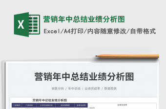 2023營銷年中總結業績分析圖免費下載