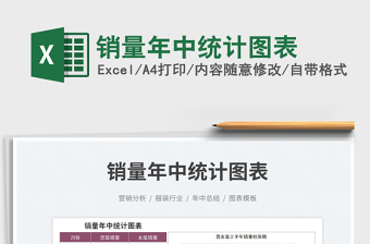2023銷量年中統(tǒng)計(jì)圖表免費(fèi)下載