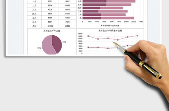 2023銷量年中統(tǒng)計(jì)圖表免費(fèi)下載