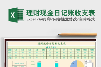2023理財(cái)現(xiàn)金日記賬收支表免費(fèi)下載