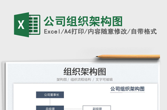 2023公司組織架構(gòu)圖免費(fèi)下載
