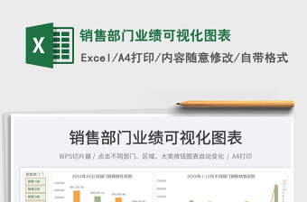 2023銷售部門業(yè)績可視化圖表免費(fèi)下載