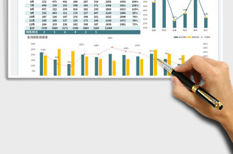 2023銷售業(yè)績(jī)分析表免費(fèi)下載