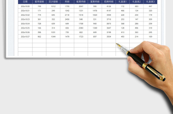 2023端午粽子銷售明細(xì)表免費(fèi)下載