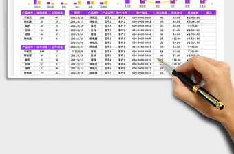 2023銷售數(shù)據(jù)分析表-周月報(bào)表免費(fèi)下載
