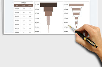 2023客戶轉(zhuǎn)化漏斗圖免費(fèi)下載