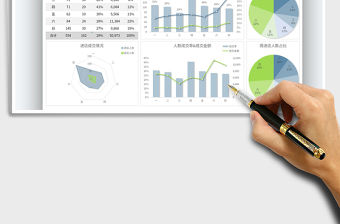 2023每周店鋪營業銷售數據分析表免費下載