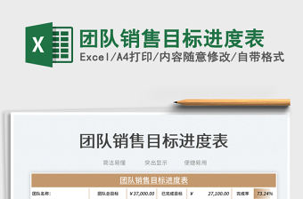 2023團(tuán)隊(duì)銷售目標(biāo)進(jìn)度表免費(fèi)下載