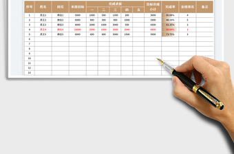 2023团队销售目标进度表免费下载