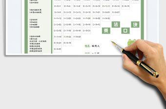 2023九九乘法口訣表免費(fèi)下載