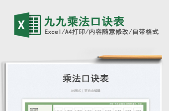 2023九九乘法口訣表免費下載