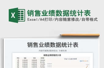 2023銷售業(yè)績(jī)數(shù)據(jù)統(tǒng)計(jì)表免費(fèi)下載
