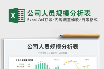 2023公司人員規(guī)模分析表免費下載