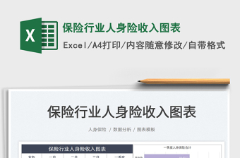 2023保險行業(yè)人身險收入圖表免費下載