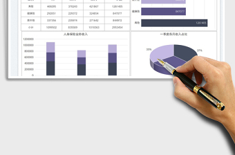 2023保險行業(yè)人身險收入圖表免費(fèi)下載