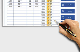 2023資金預算表免費下載