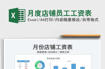 2023月度店鋪員工工資表免費下載
