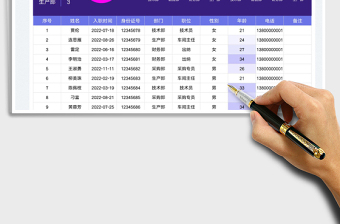 2023員工花名冊免費下載