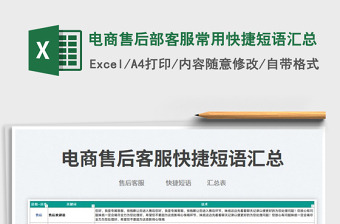 2023電商售后部客服常用快捷短語(yǔ)匯總免費(fèi)下載