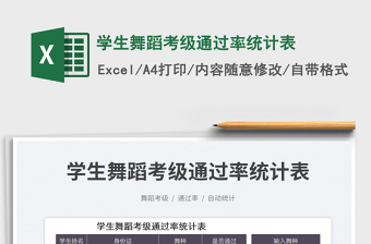 2023學(xué)生舞蹈考級(jí)通過(guò)率統(tǒng)計(jì)表免費(fèi)下載
