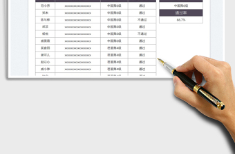 2023學(xué)生舞蹈考級(jí)通過(guò)率統(tǒng)計(jì)表免費(fèi)下載