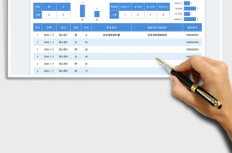 2023義診登記表免費(fèi)下載
