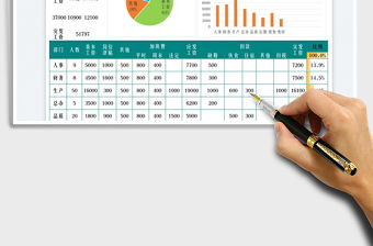 2023工資匯總表免費下載